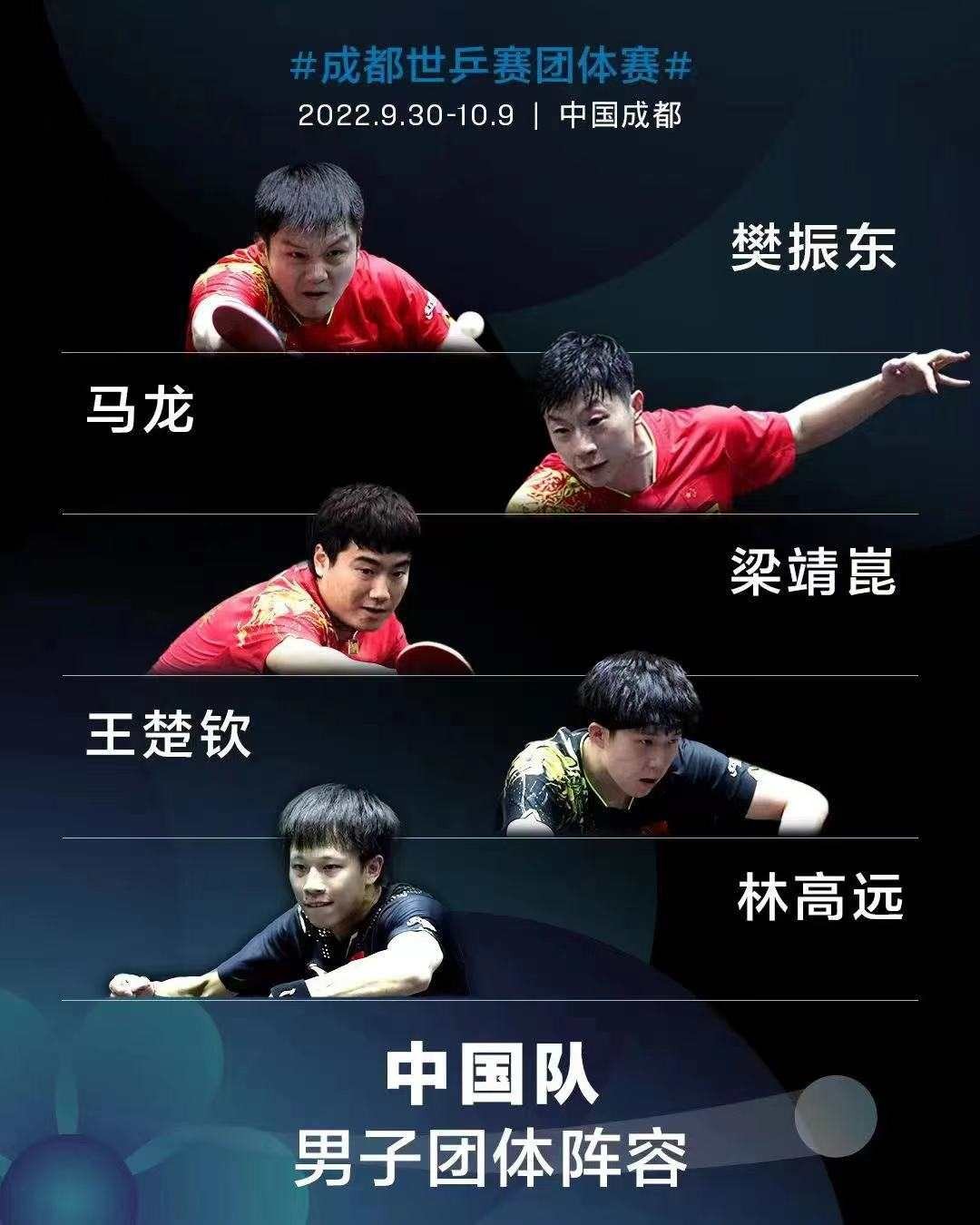 国乒公布成都世乒赛名单选拔办法，9月11日将公布参赛名单 - 哔哩哔哩